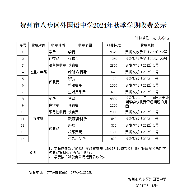 贺州市八步区外国语中学2024年秋季学期收费公示