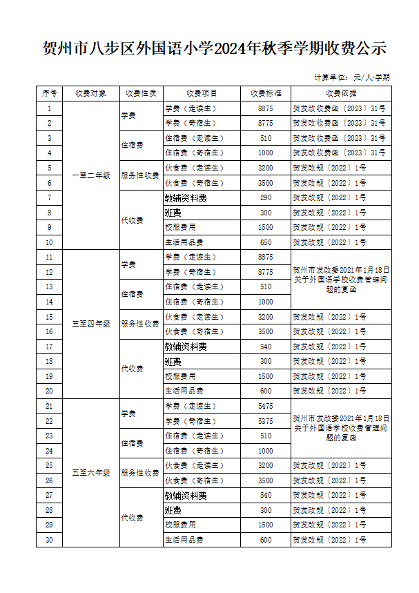 贺州市八步区外国语小学2024年秋季学期收费公示