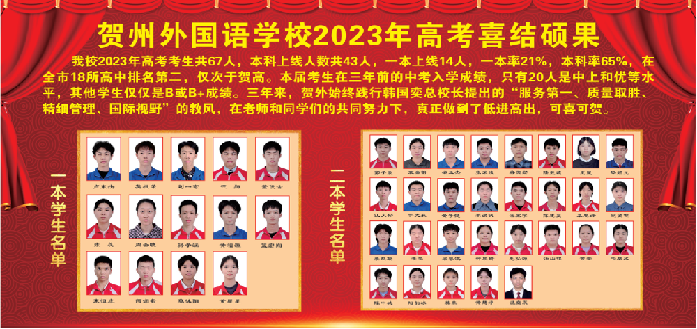 贺州外国语学校2023年高考首届高考