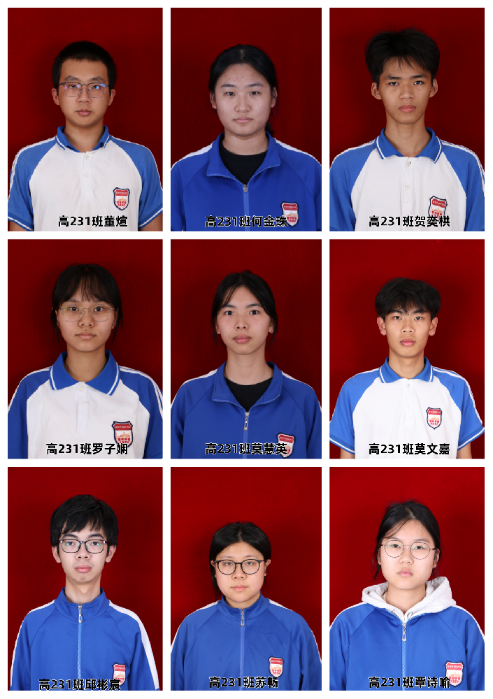 2026年春季学期高中部学习之星